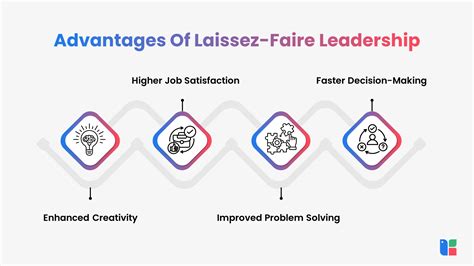 Laissez Faire Leadership Meaning Style And Examples