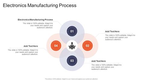electronics manufacturing process  powerpoint  google  cpb