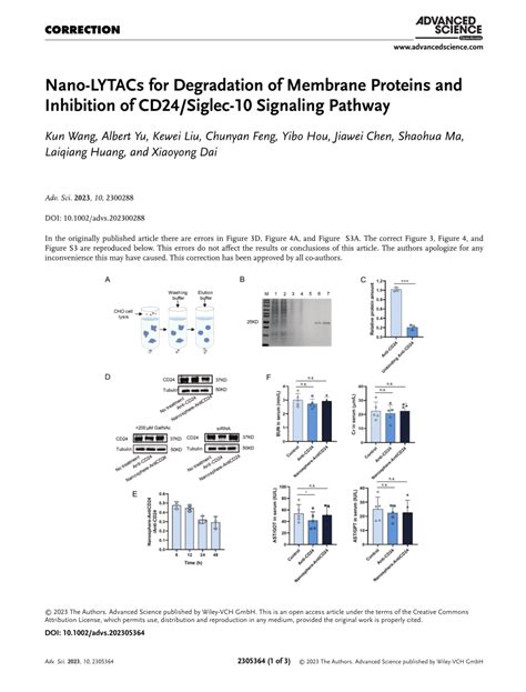 PDF NanoLYTACs For Degradation Of Membrane Proteins And Inhibition