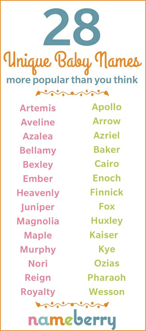 Unique Anime Girl Names - Care Fit