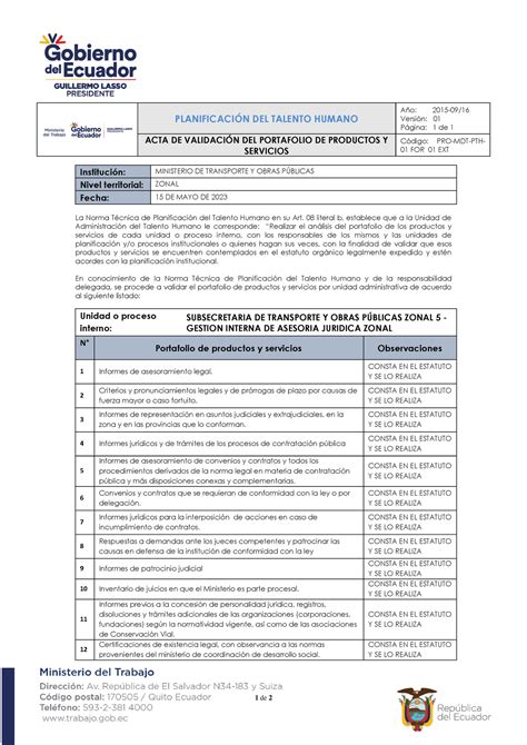 Acta Validacion G Planificaci N De Instituci N Ministerio De