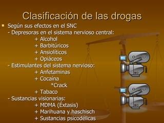 Las Drogas Psicoactivas Ppt