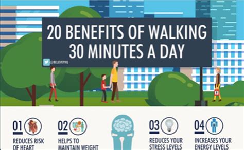 Benefits Of Walking Infographic