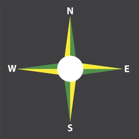 Compass NSEW – Creative Preformed Markings