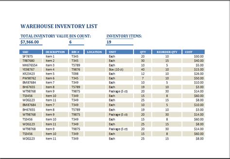 Warehouse Inventory Templates | 18+ Free Xlsx, Docs & PDF Formats, Samples, Examples