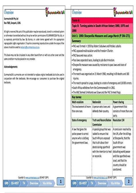 Summary Grade 9 Social Sciences SS Geography History Term 4 Via