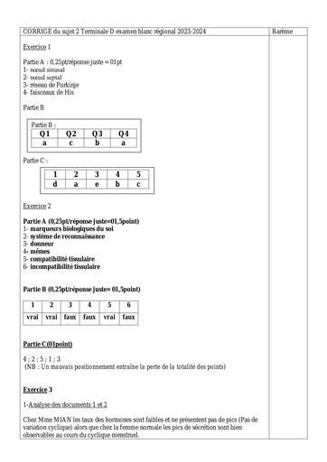 Barème BAC blanc 2024 dren Abidjan 1 SVT SERIE D EXERCICES 1 2 et 3 by