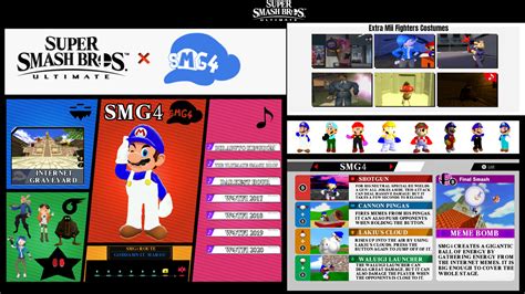 Smg4 In Super Smash Bros Ultimate What Do You All Think Smg4 Hot Sex