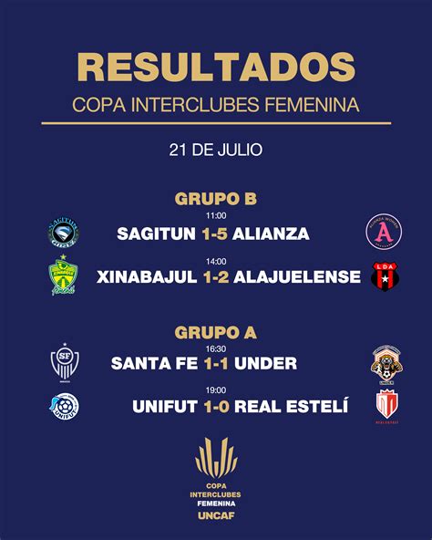 Segunda Fecha De La Copa Interclubes Femenina