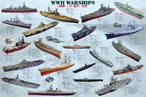 World War Ii War Ships Athena Posters