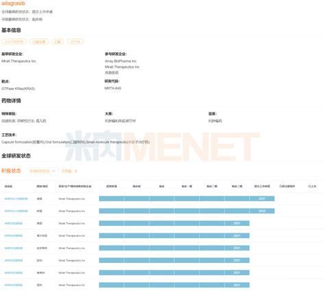 “license In”模式领跑者，2款1类新药商业化成绩喜人，超20款创新药蓄势待发医药产品上市