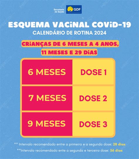 Calendário De Rotina Infantil Agora Tem Vacina Contra A Covid 19