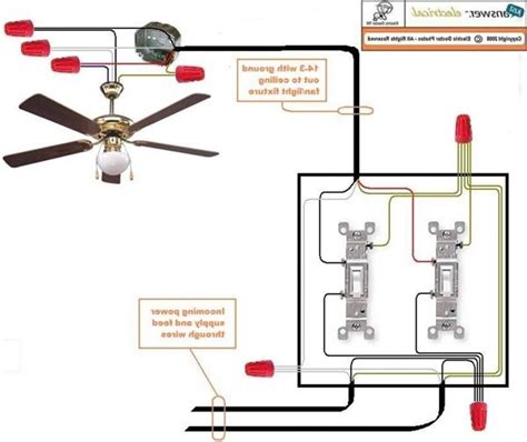 Ceiling Fan Remote Wiring Diagram