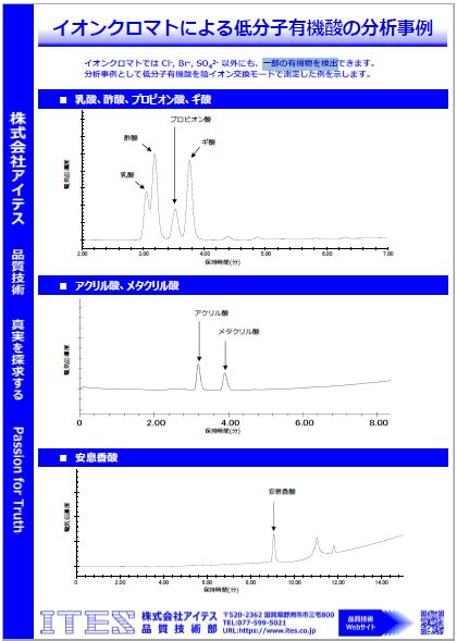 【資料】イオンクロマトによる低分子有機酸の分析事例 アイテス イプロスものづくり