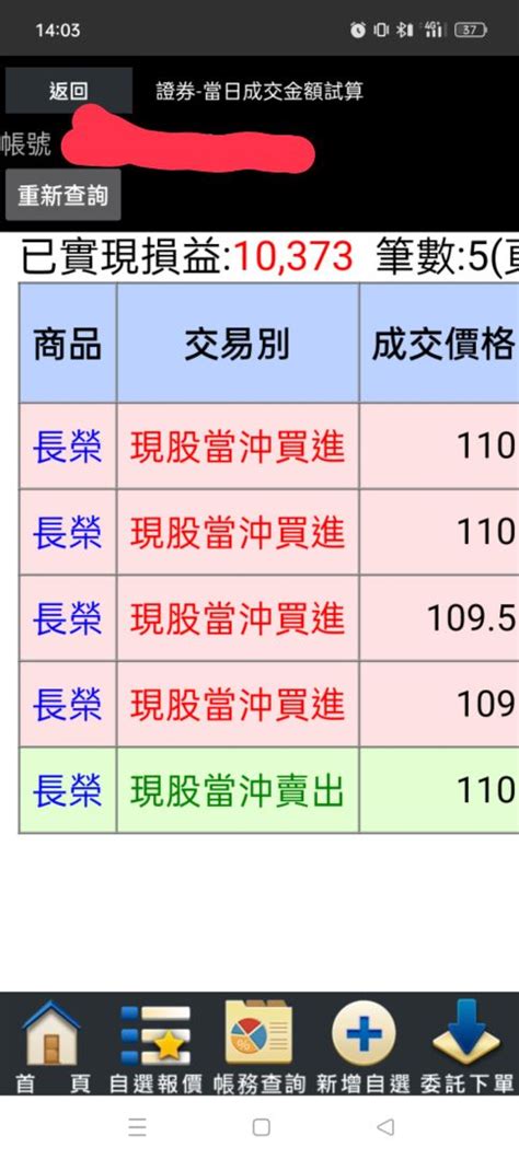 2603 長榮 是不是說好有圖就給讚 祝大家｜cmoney 股市爆料同學會