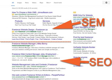 Understanding What Is Seo Sem Comprehensive Guide Tips 2023