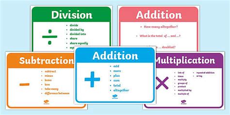 Words For Multiplication In Math