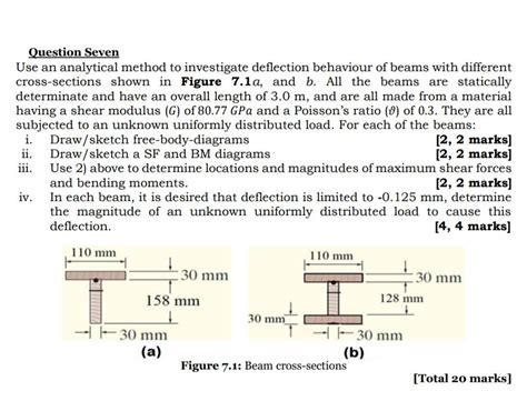 Question Seven Use an analytical method to investigate deflection behavi..