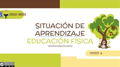 Situaci N De Aprendizaje Educaci N F Sica