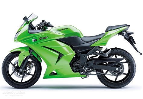 KAWASAKI GPX 250R (EX250 Ninja) - 2008, 2009, 2010, 2011, 2012, 2013, 2014, 2015, 2016 ...