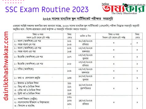 Ssc Exam Routine 2023 — Bangladesh By Dainik Bhashwakar Medium