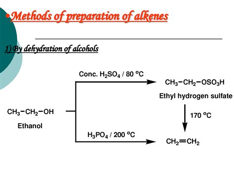 SOLUTION Methods Of Preparation Of Alkenes Studypool