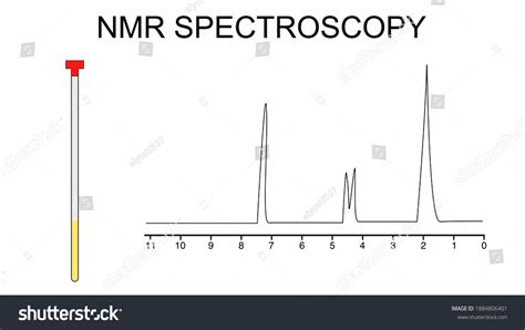 Illustration Nuclear Magnetic Resonance Nmr Tube Vetor Stock Livre De