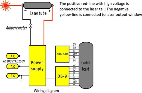 Laser Power Supply Schematic