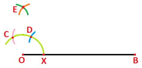 Construction of 45 Degree Angle with the help of Compass at Algebra Den