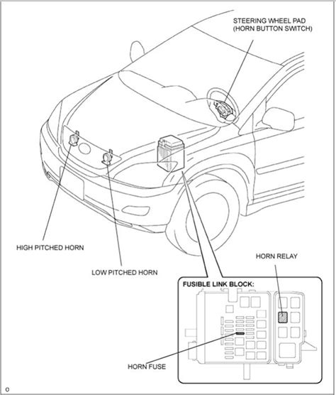 2008 Lexus Rx400h Fuse Diagram