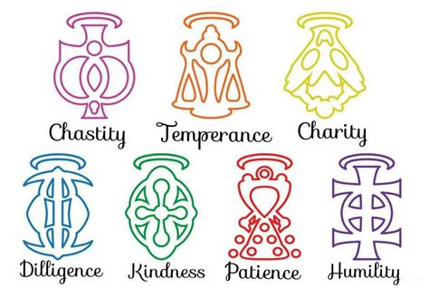 Patience Kindness And Humility 7 Heavenly Virtues Part 3