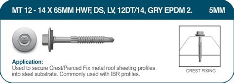 Popular Fasteners And Applications | Corroshield South Africa