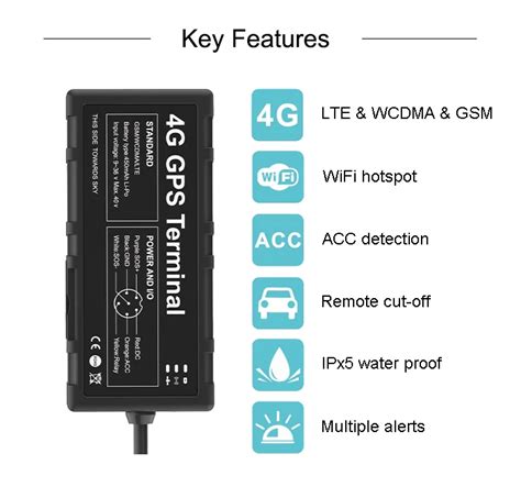 Concox Jm Vl01 4g Car Gps Automotive Locator Gps Tracker With Remotely