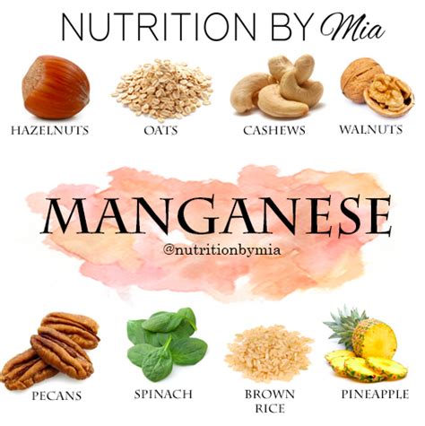 Nutrient Series: Manganese