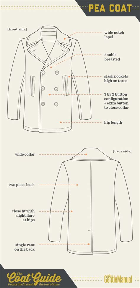 6 Coats That Will Stand The Test Of Time Outerwear Women Coat Guide