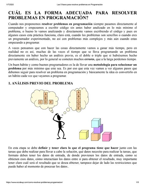 Las 5 fases para resolver problemas en Programación CUÁL ES LA FORMA