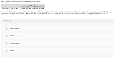 Solved Pablo Company Has Budgeted Production For Next Year Chegg