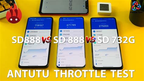 Redmi K40 Pro Vs Mi 11 Vs Note 10 Pro ANTUTU THROTTLE TEST YouTube