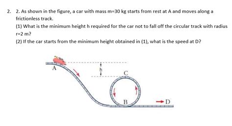 Solved As Shown In The Figure A Car With Mass M 30kg Chegg