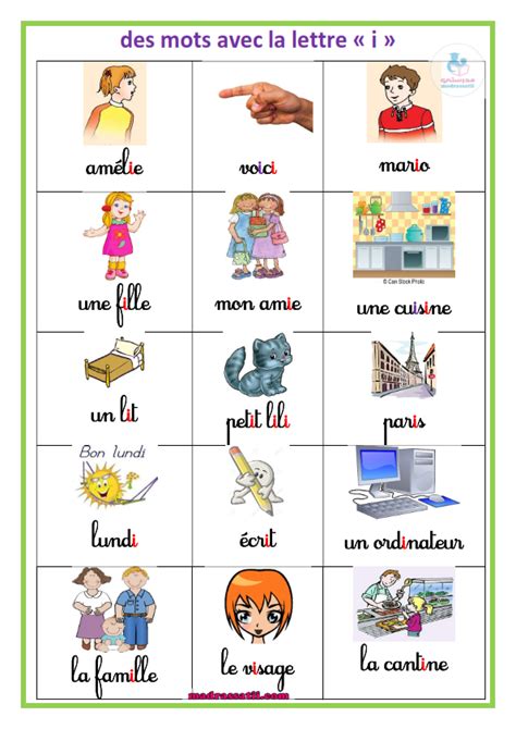 Maternelle Lecture Des Lettres De L Alphabet