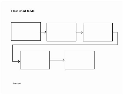 30 Thinking Maps Templates Example Document Template