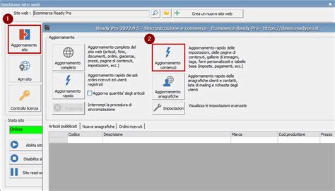 Monitoraggio Del Sito Ecommerce Con Google Analytics 4 Ready Pro