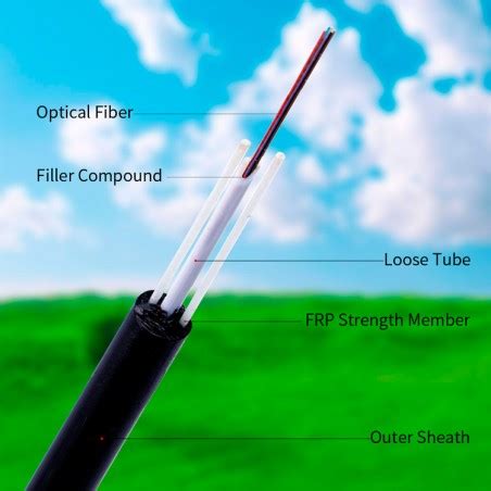 OM3 Multimode 12 Core Fibre Optic Cable GYFXTY Indoor Outdoor