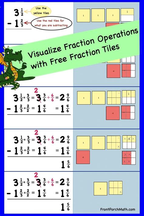 Free Fraction Tiles. | Fractions, Fractions worksheets, Algebra teacher