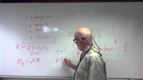 Dilutions M1V1 = M2V2 - YouTube