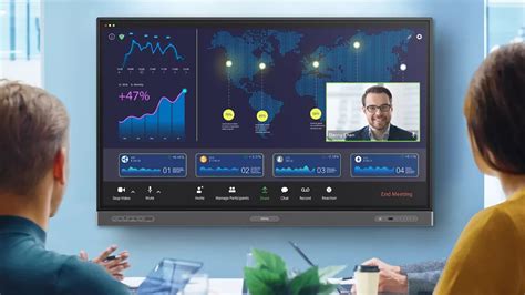 Corporate Interactive Flat Panels Timeline Proav