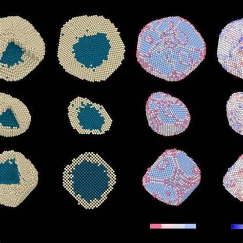 3D Atomic Structures And Chemical Compositions Of Three Core Shell