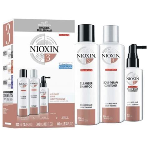 Nioxin Review: side effects with before and after results