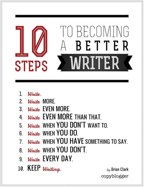 10 Steps To Becoming A Better Writer Poster Copyblogger