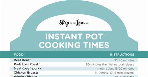 Free Printable Instant Pot Cheat Sheet Skip To My Lou